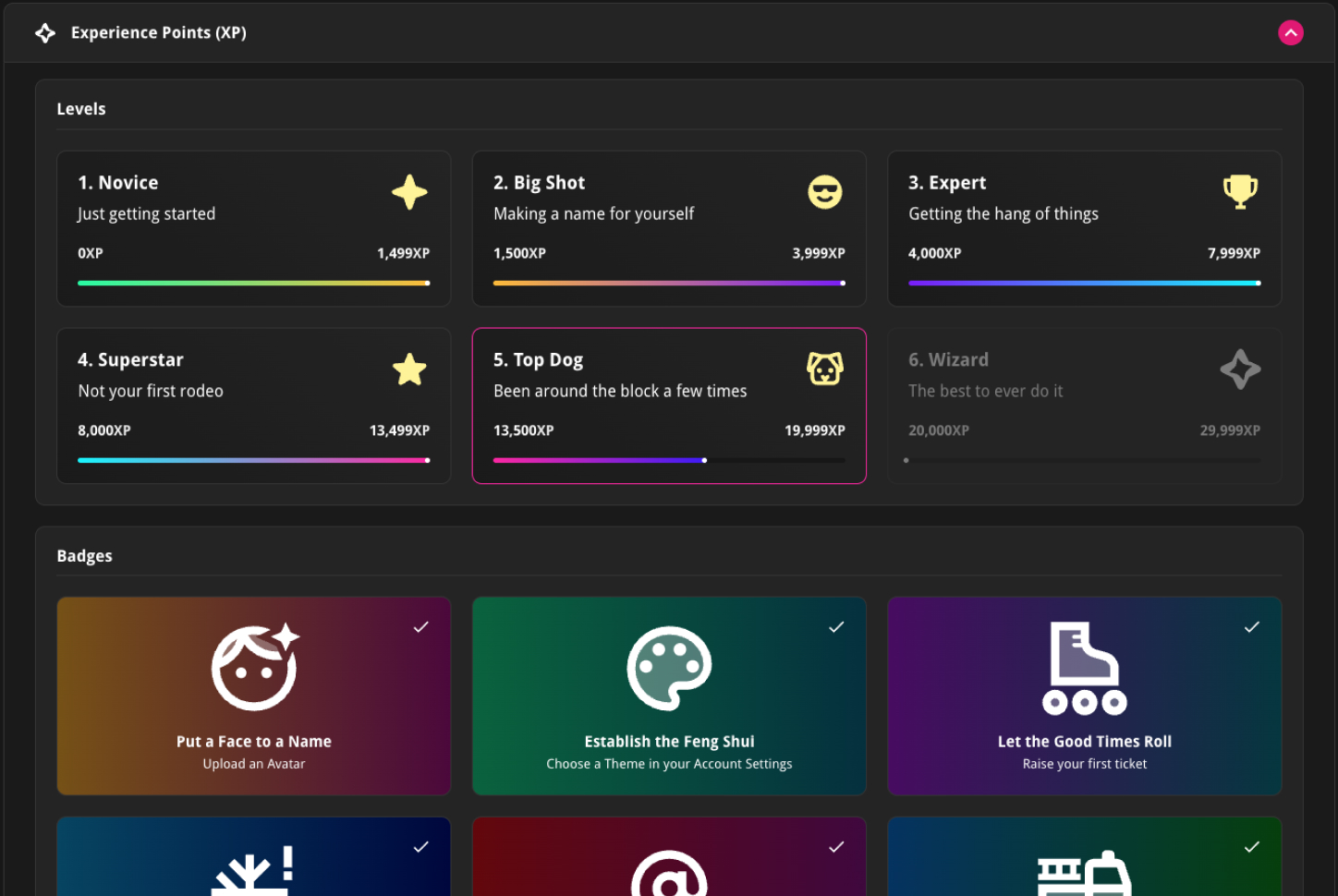 Screenshot showing the Full Inventory Management Asset Register