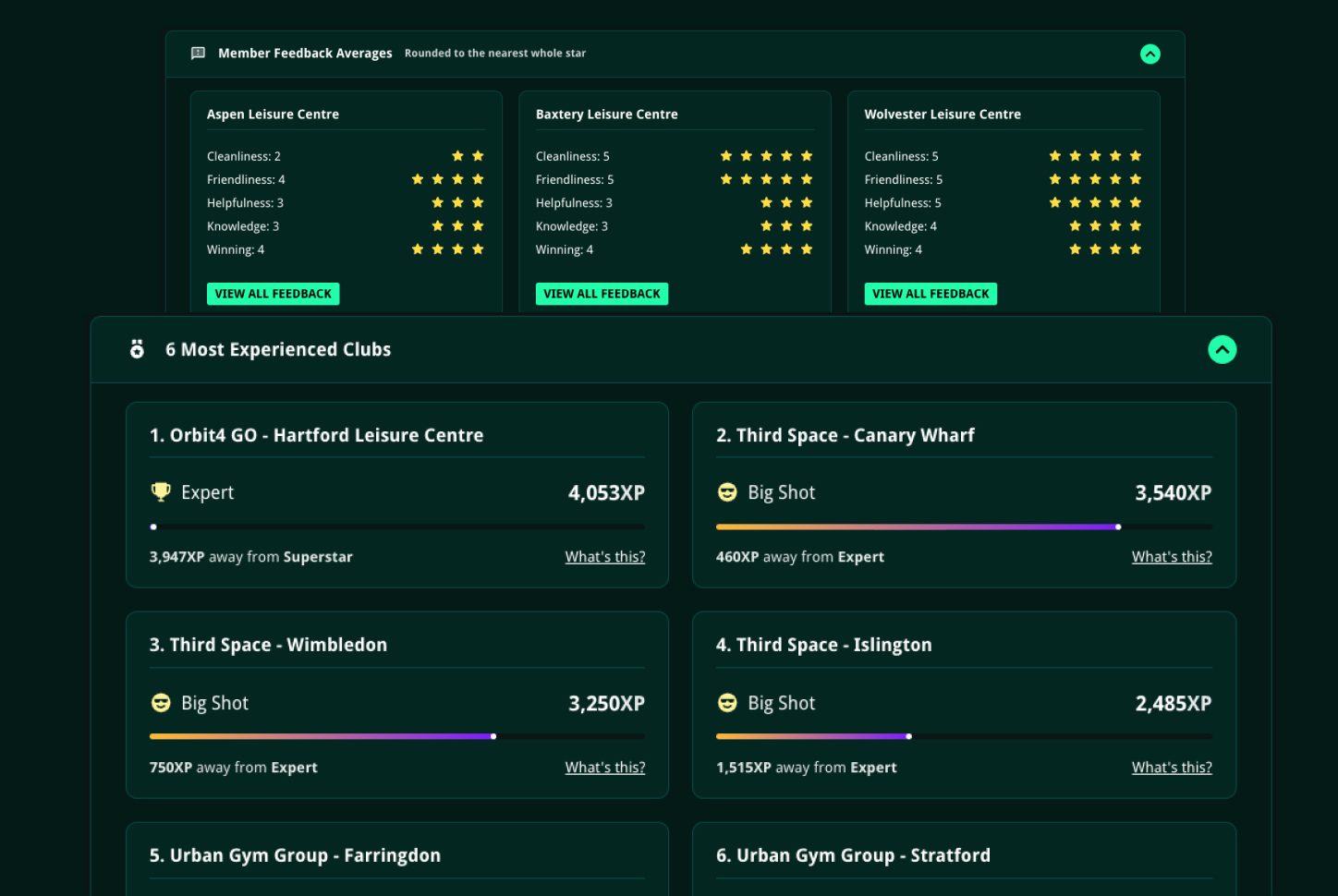 Screenshot showing the Full Inventory Management Asset Register