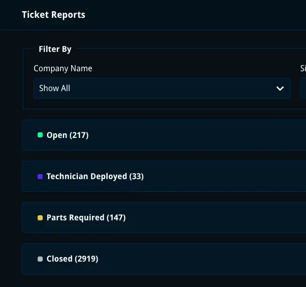 Screenshot showing the Full Inventory Management Asset Register